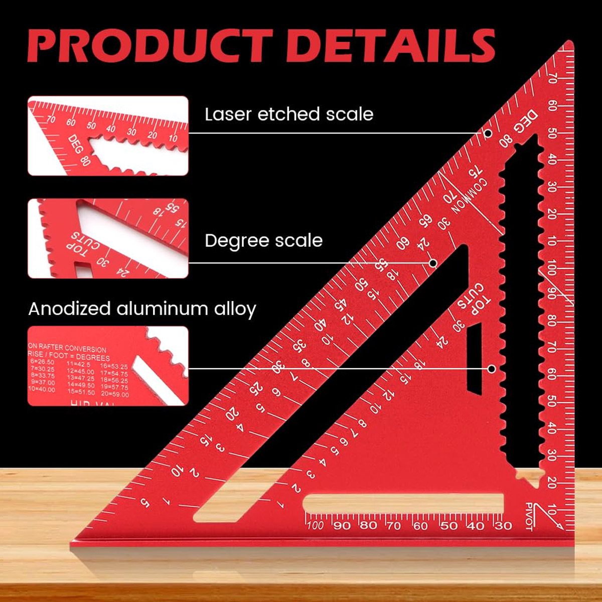 Woodworking Industry - Aluminum Alloy Speed Square High Precision