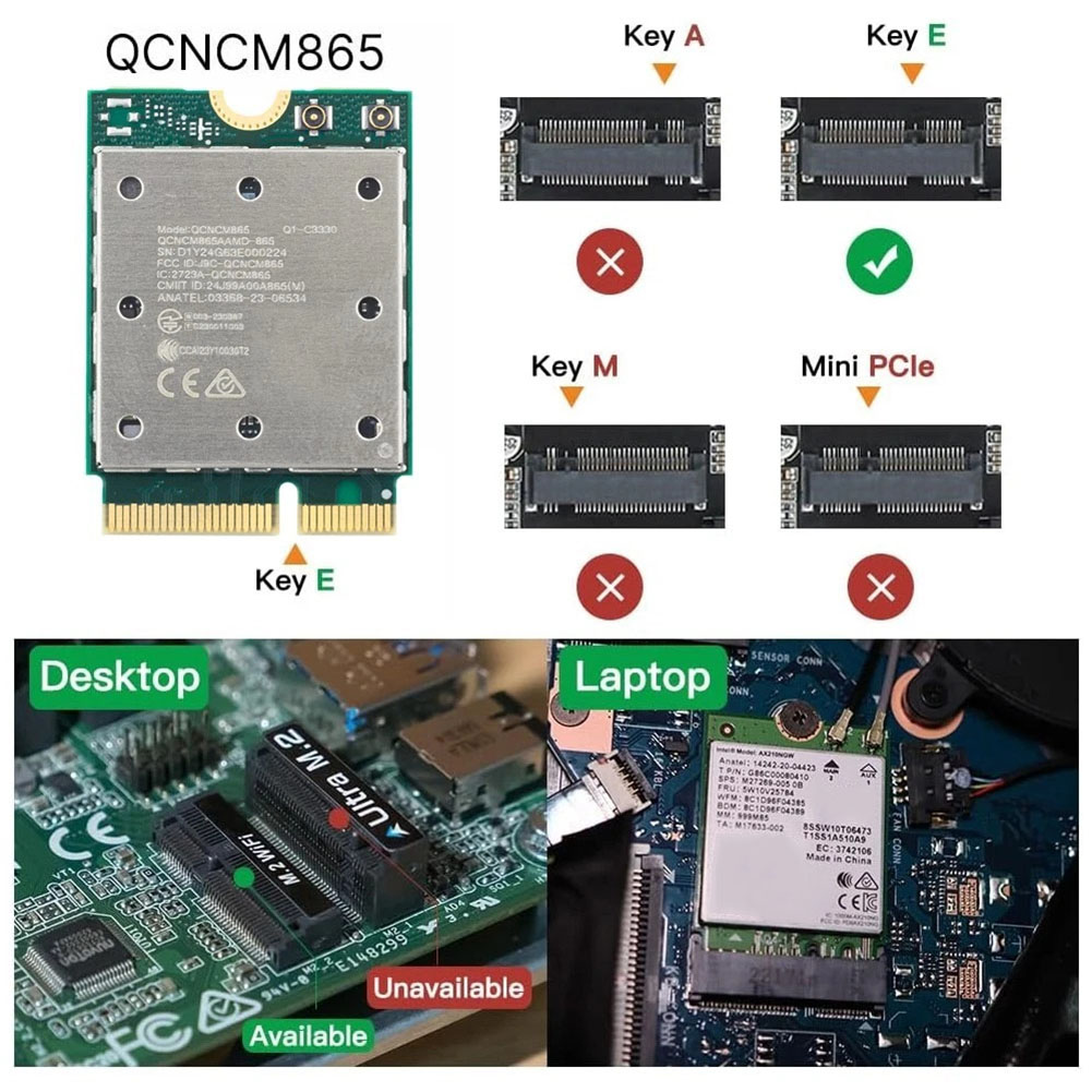 WiFi 7 QCNCM865 M.2 Wireless N - đánh giá và giá Woodworking Network