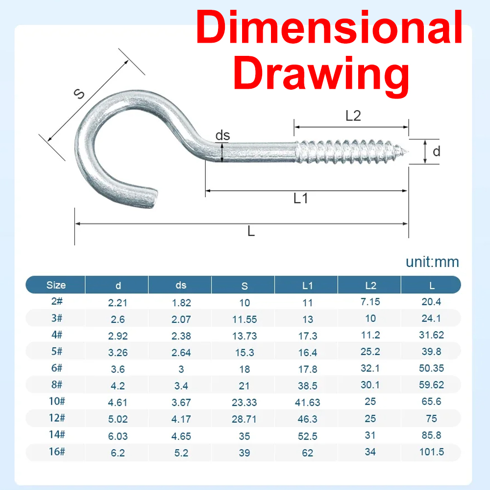 1# 2# 3# 4# 5# 6# 8# 10# 12#14 - đánh giá và giá Woodworking Questions