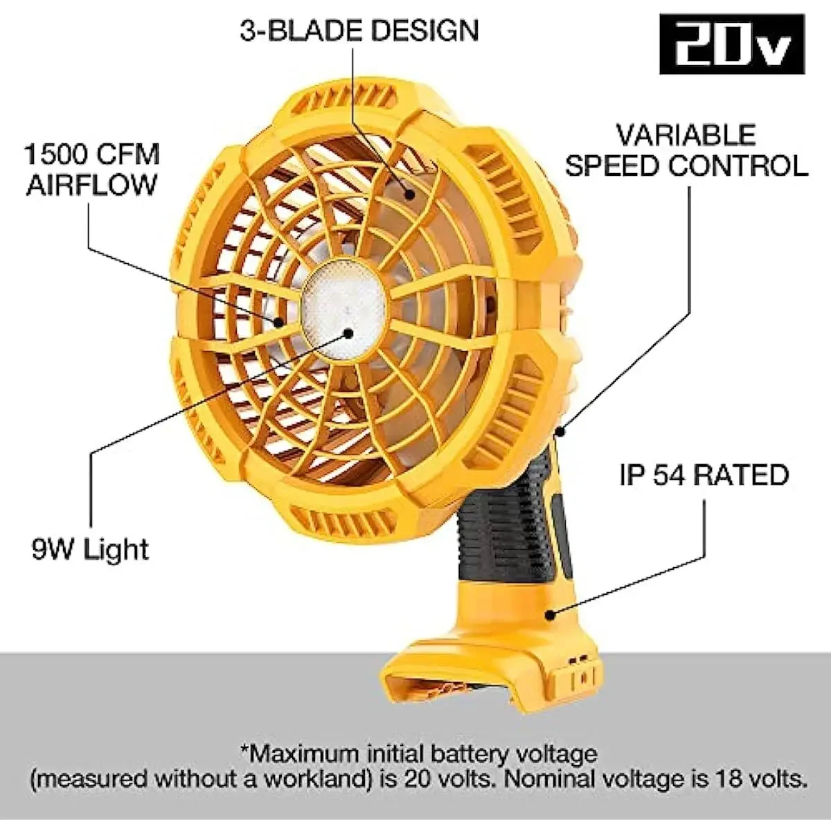 Jobsite Fan Portable Fan for D - đánh giá và giá Woodworking Garage