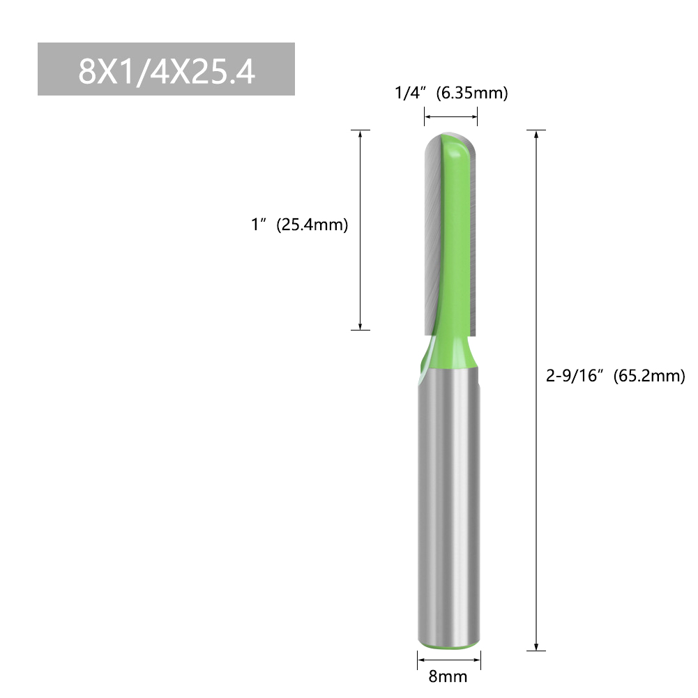 High Quality Router Bit Power  - đánh giá và giá Woodworking Kickback