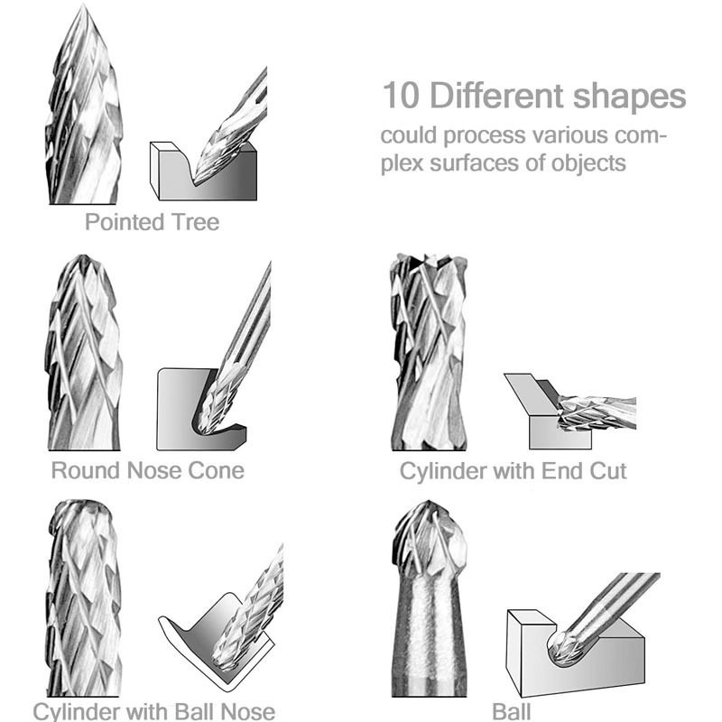 3Mm Vỏ Tungsten Carbide Burr 1 - đánh giá và giá Woodworking Files And Rasps