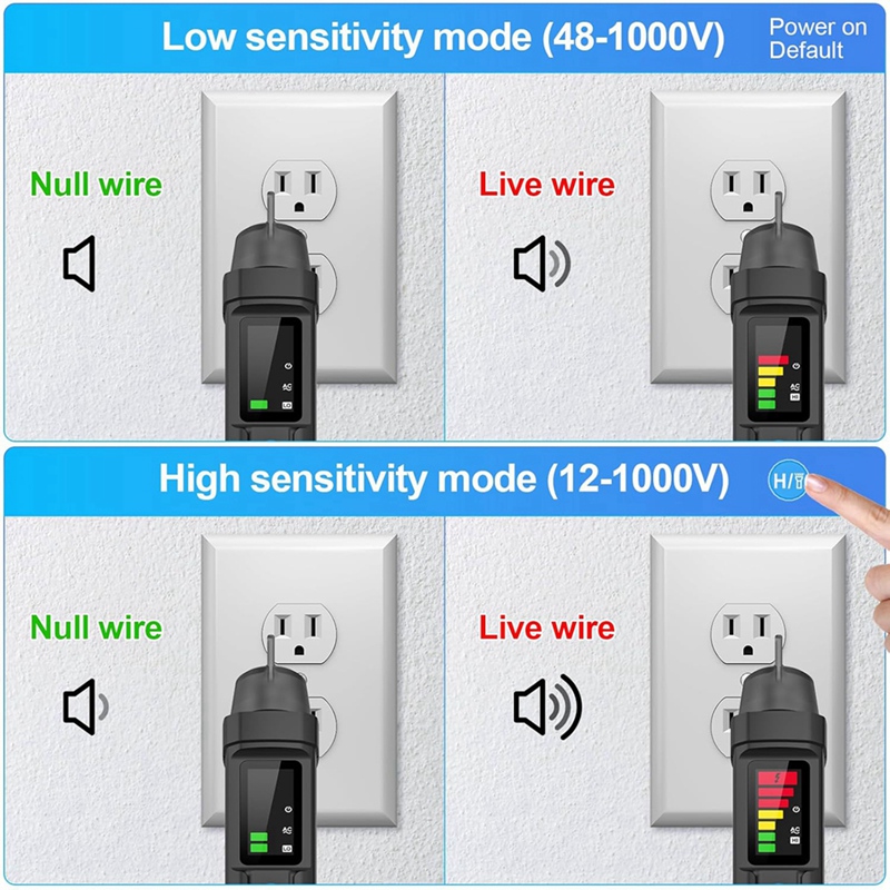 A81M New MESTEK Non-Contact Vo - đánh giá và giá Woodworking Simulator