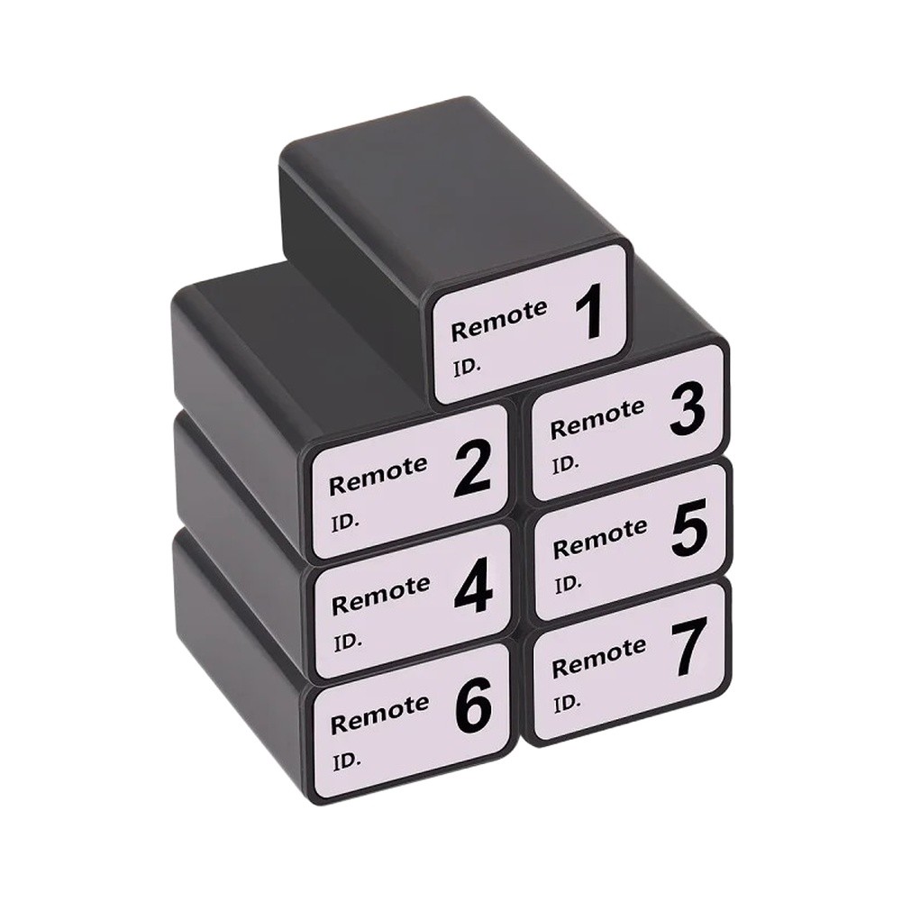 ET Series Compatible ID Remote - đánh giá và giá Woodworking Network