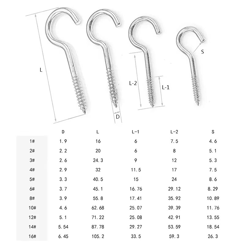 1~30Pcs 1# - 16# Blue Zinc/Cop - đánh giá và giá Woodworking Questions