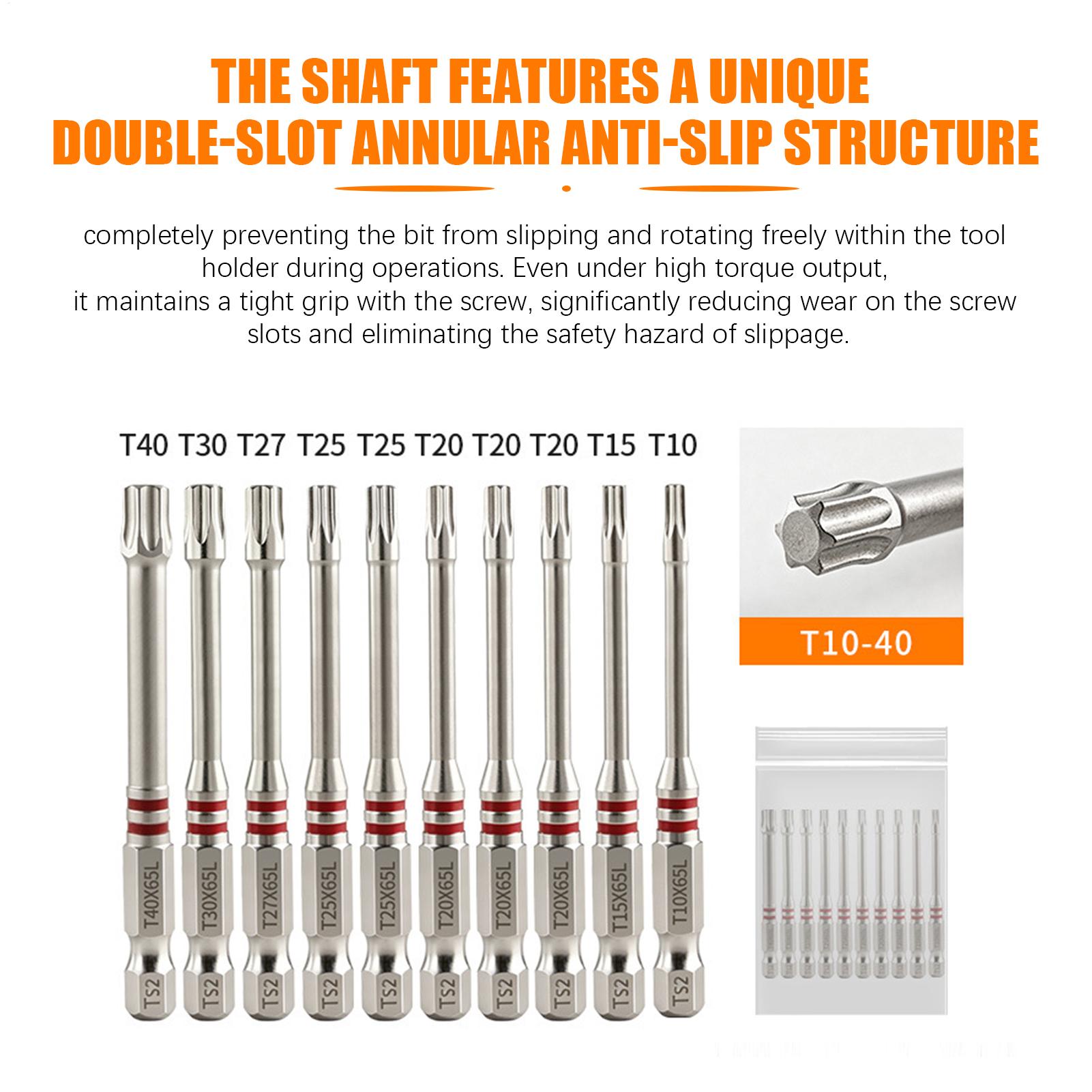 Hex Bit Set 10 Pieces 65mm S2  - đánh giá và giá Woodworking Garage